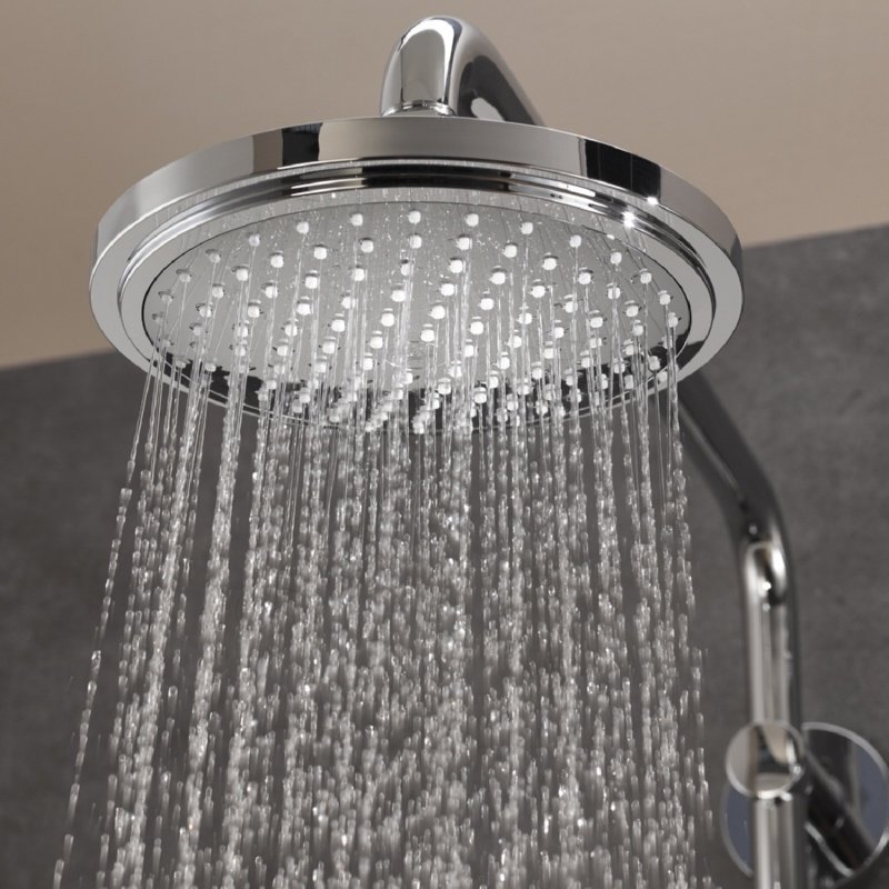 Верхний душ Grohe Euphoria Cosmopolitan