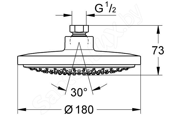 Верхний душ Grohe Euphoria Cosmopolitan